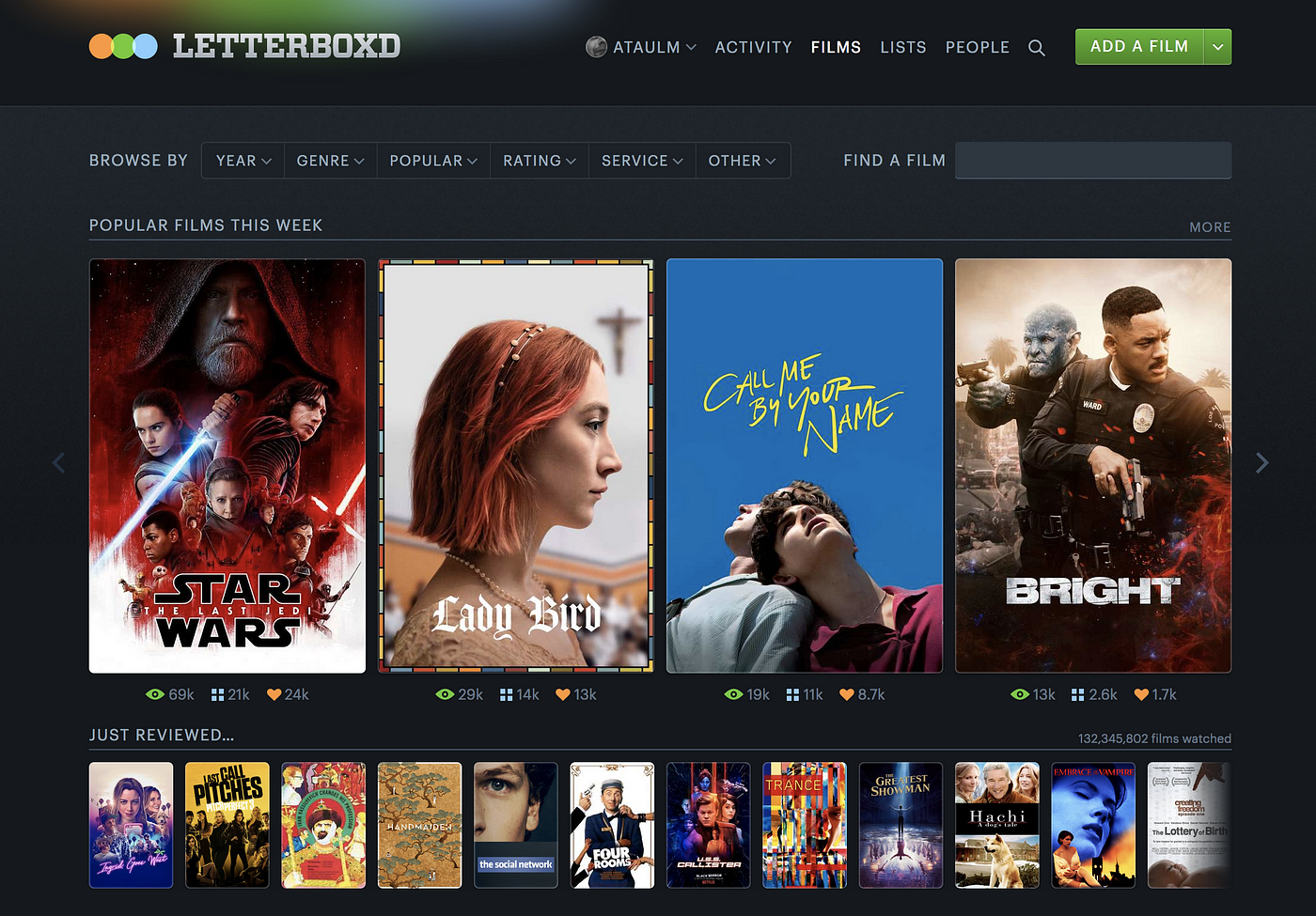 Letterboxd